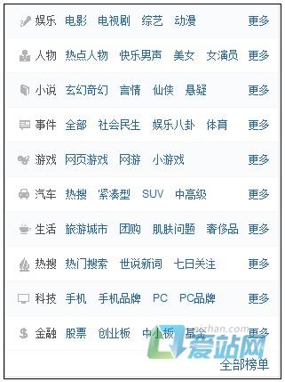 夏津如何挖掘热门长尾关键词