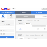 夏津如何利用搜索引擎来判断关键词的难易