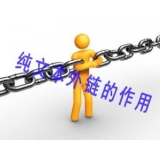 夏津纯文本外链对于网站排名的作用