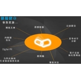 夏津什么样的外链才是高价值的外链