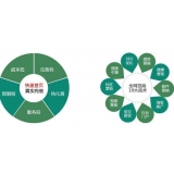 夏津SEO关键词排名为何越来越难做了