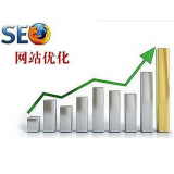 夏津微笑seo:怎么在文章正文中加关键词链接