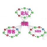 夏津SEO发外链的作用